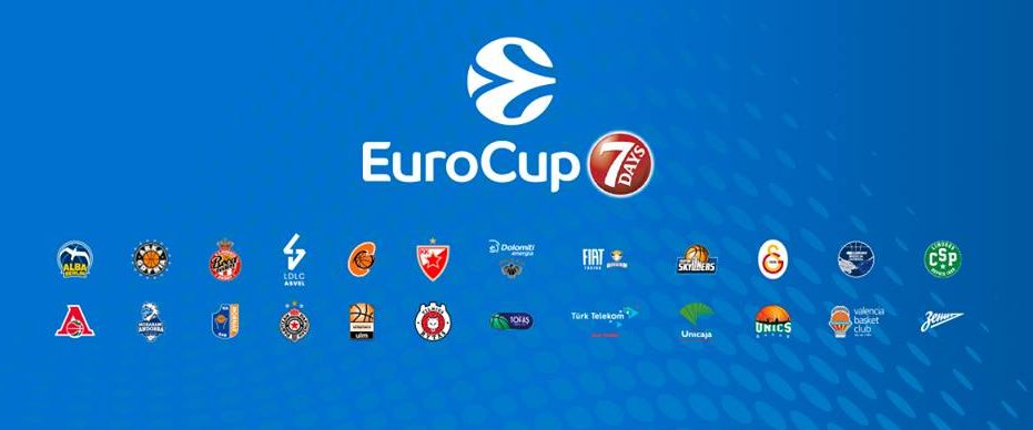 7DAYS EuroCup season 2018/2019